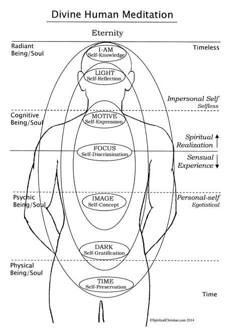 Description: Description: Description: Description: Description: Description: Description: Description: divinehumanmed