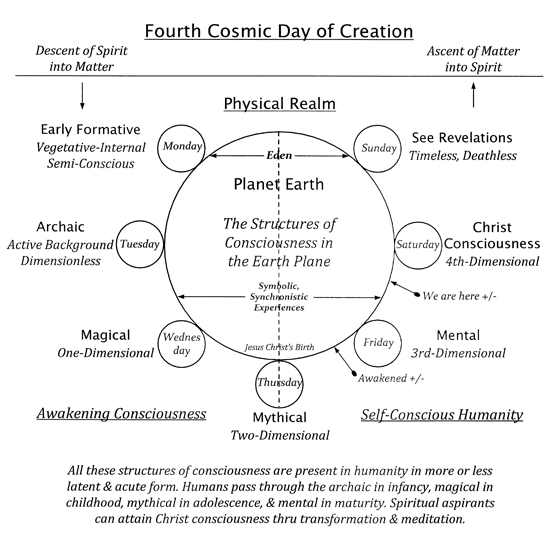 Description: Description: Description: Description: Description: Description: Description: Description: Description: Description: Description: Description: Description: Description: Description: Description: Description: 7daysofcreation